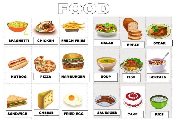 100 từ vựng tiếng Anh về đồ ăn