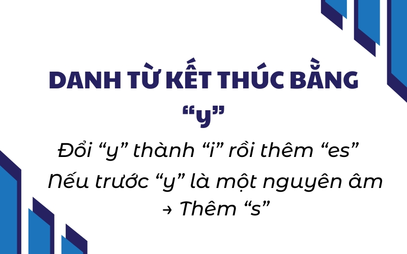 dành từ kết thúc bằng y 